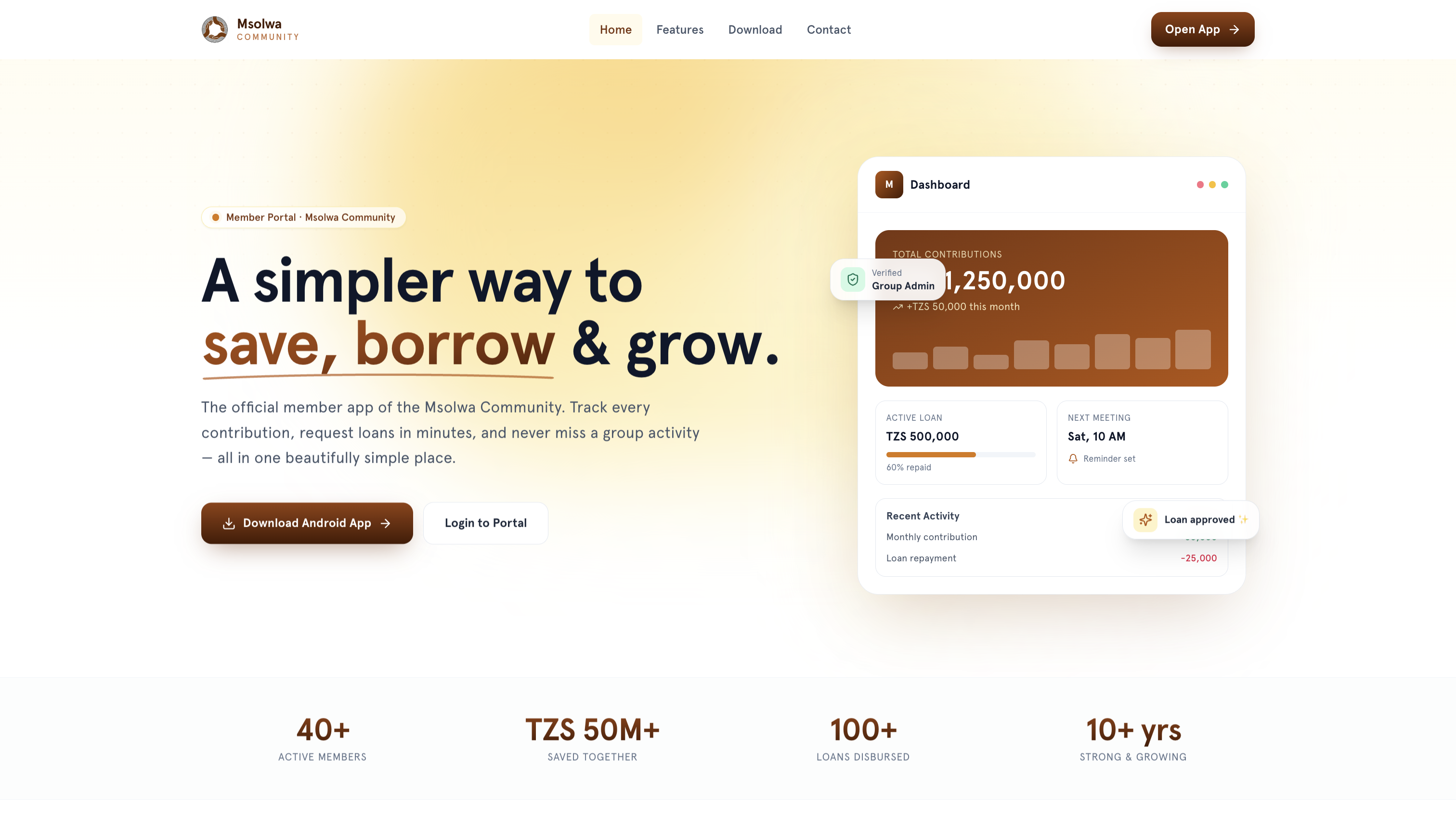 The CommunityOS interface